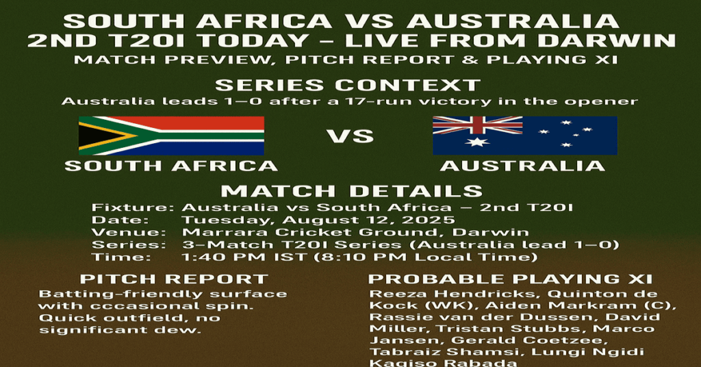 Australia vs South Africa 2nd T20I